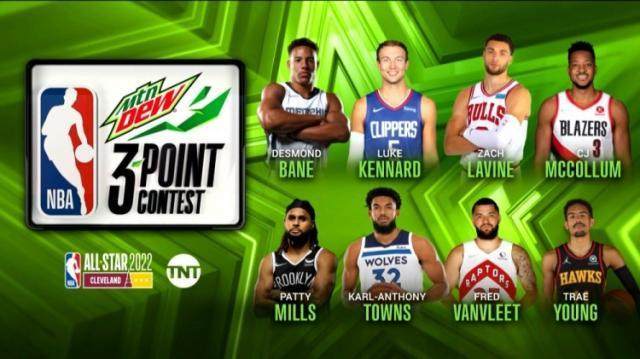 AG百家乐-全明星单项赛看点 拉文冲历史 扣篮大赛静候新王