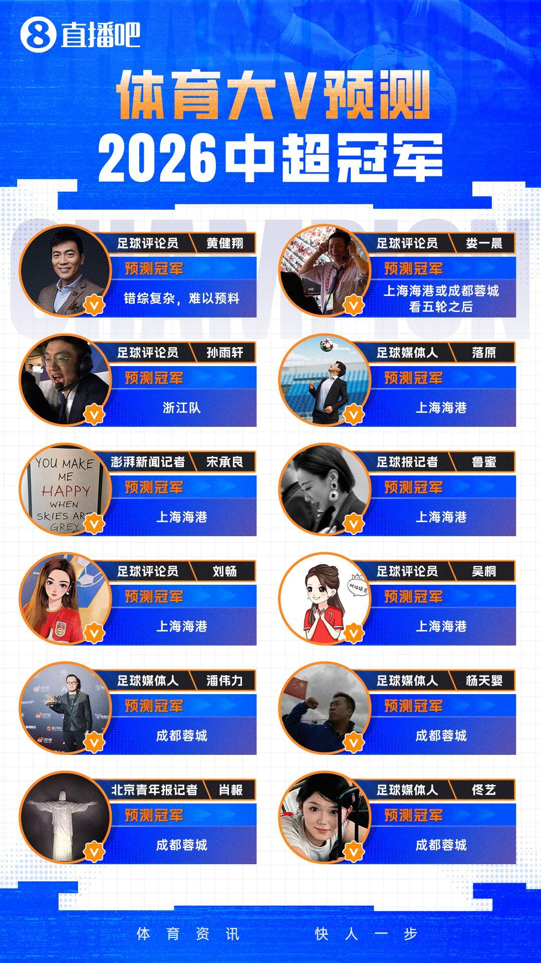 AG百家乐登录入口-成都蓉城+浙江队陪跑？恭喜海港：中超四连冠不是梦