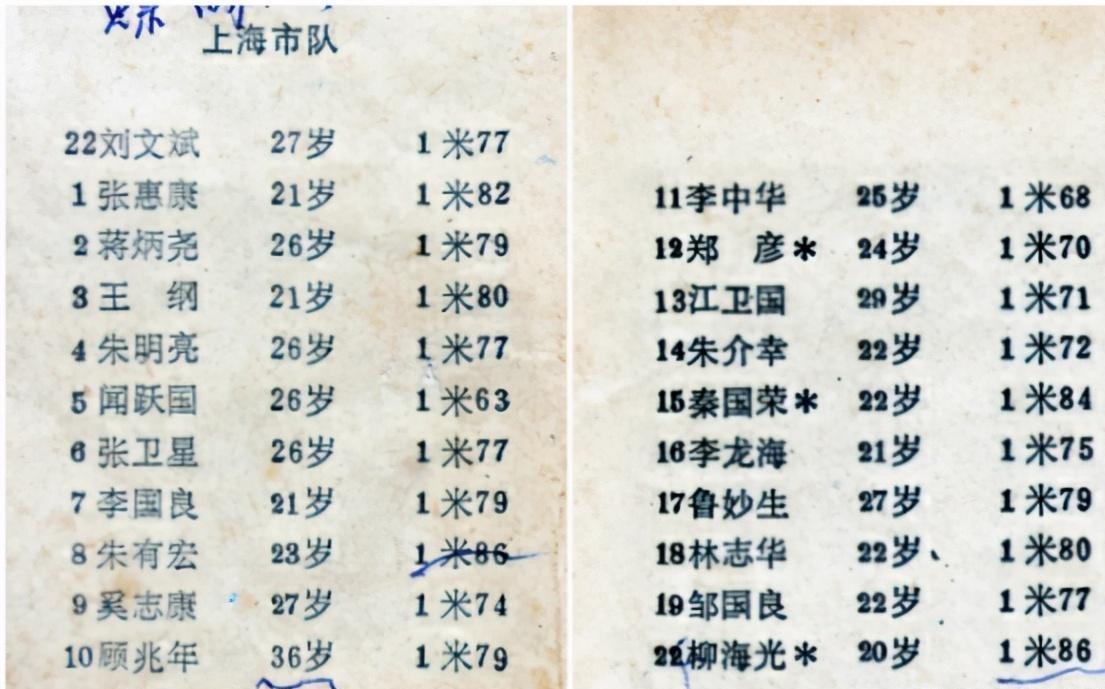 AG百家乐-申城传奇教练，曾获5运会金牌，当过申花上港主帅，69岁仍不退休